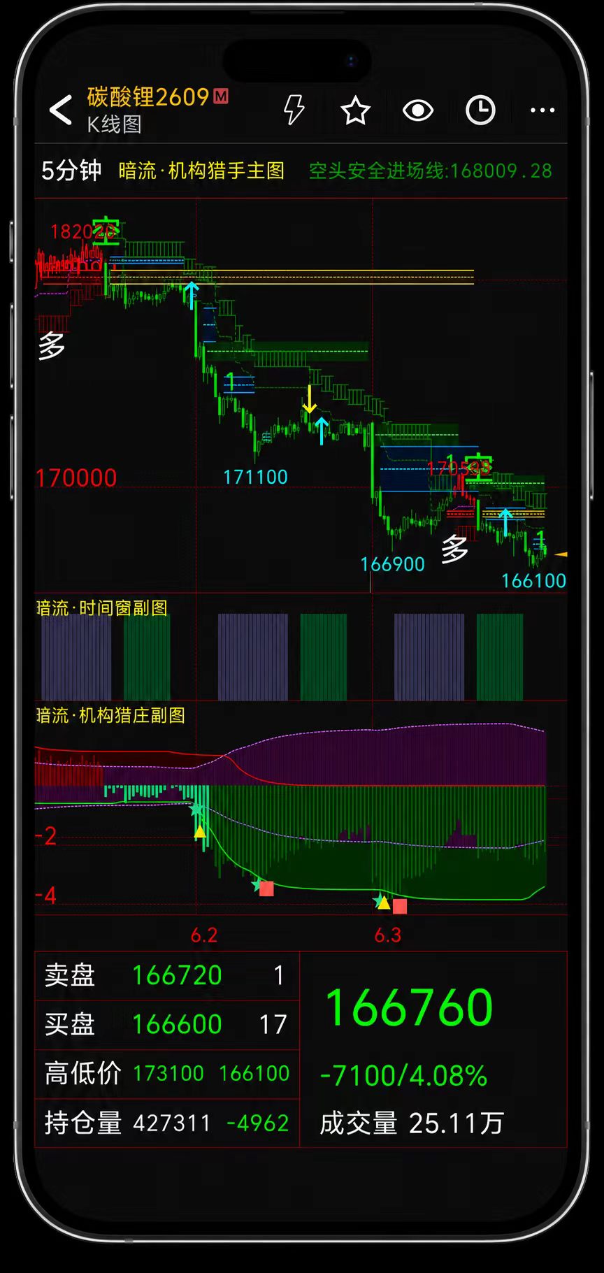 手机随身行加载暗流三图后的真实界面截图